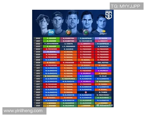 全球足球明星中谁的获奖次数最多成就非凡的传奇之路