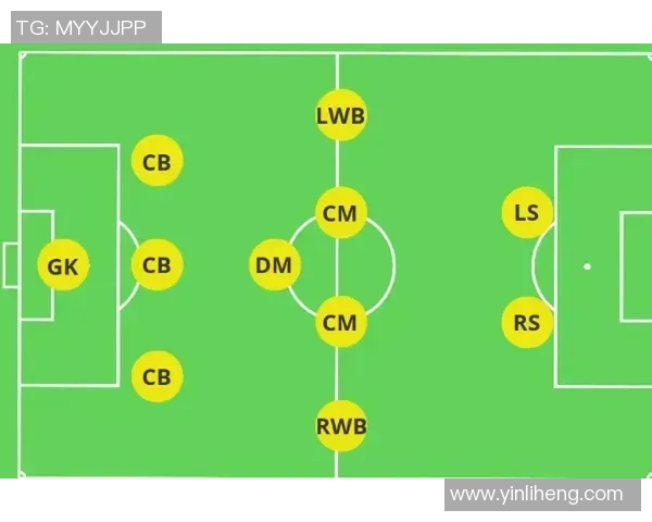 足球明星豪华阵型揭秘球场上的璀璨星光与战术布局的完美结合 足球明星豪华阵型揭秘球场上的璀璨星光与战术布局的完美结合