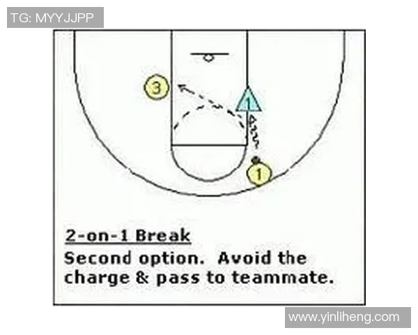 南京篮球队快攻战术解析与战绩影响深度剖析